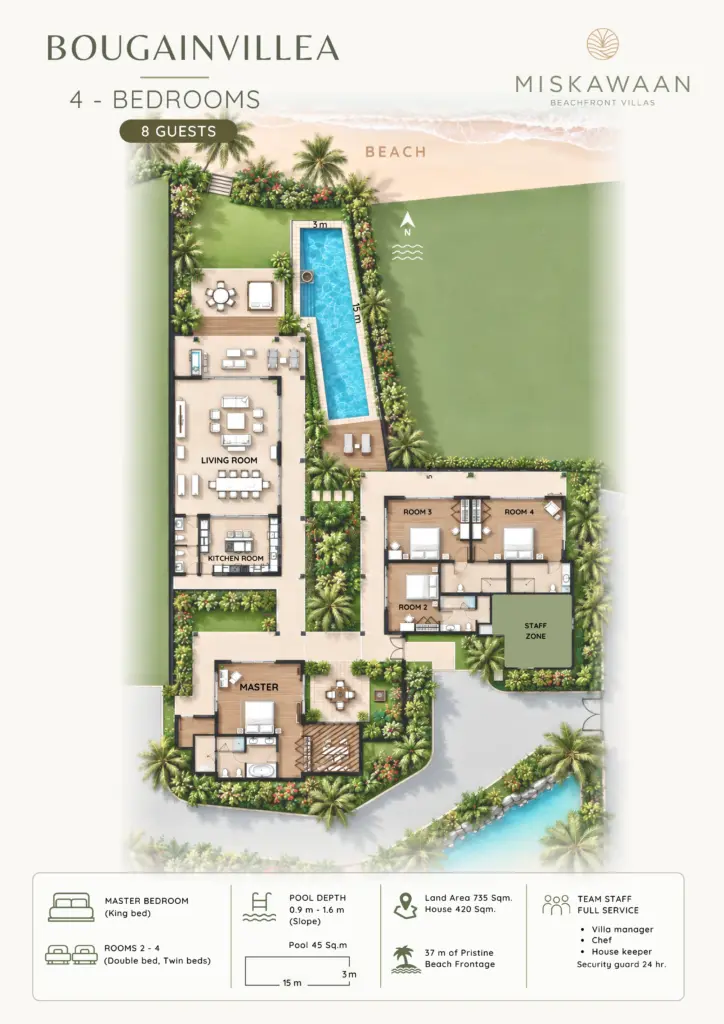 villa-b-misakawaan