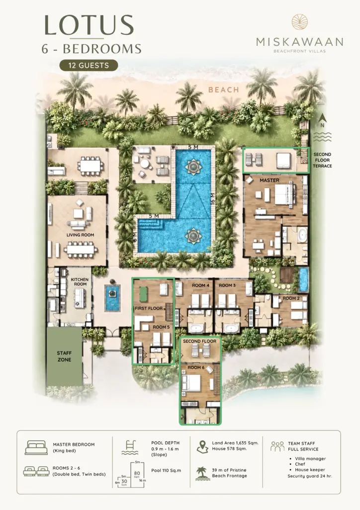 villa-d-misakawaan